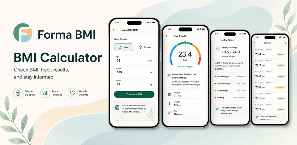 Forma BMI feature image