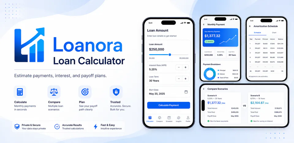 Loanora feature image