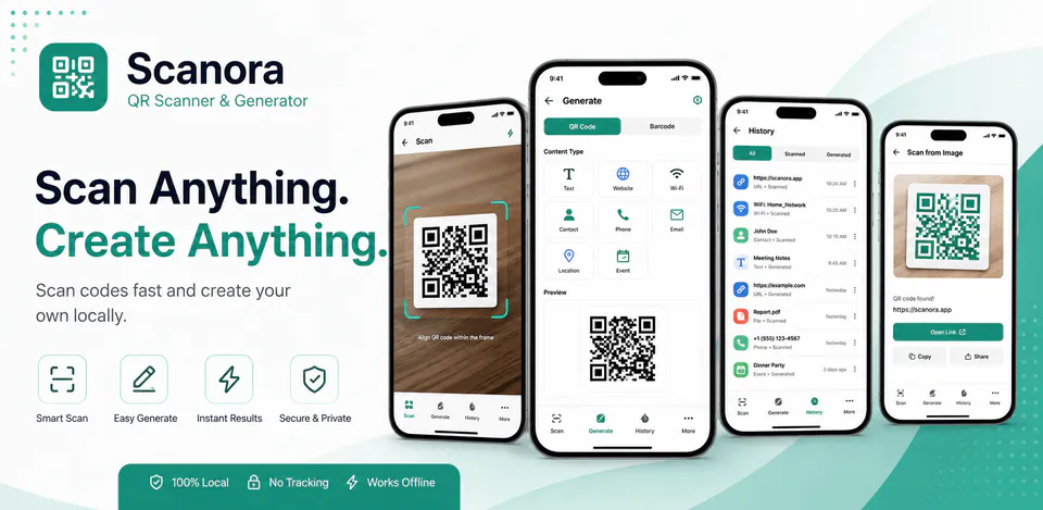Scanora feature image