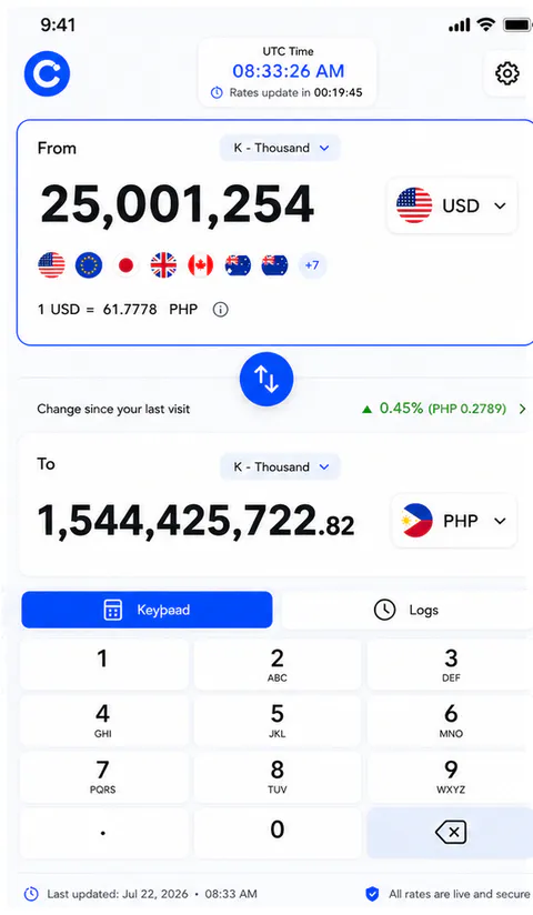 Currexia Home screen