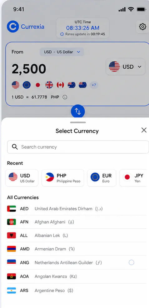 Currexia Budgeting screen
