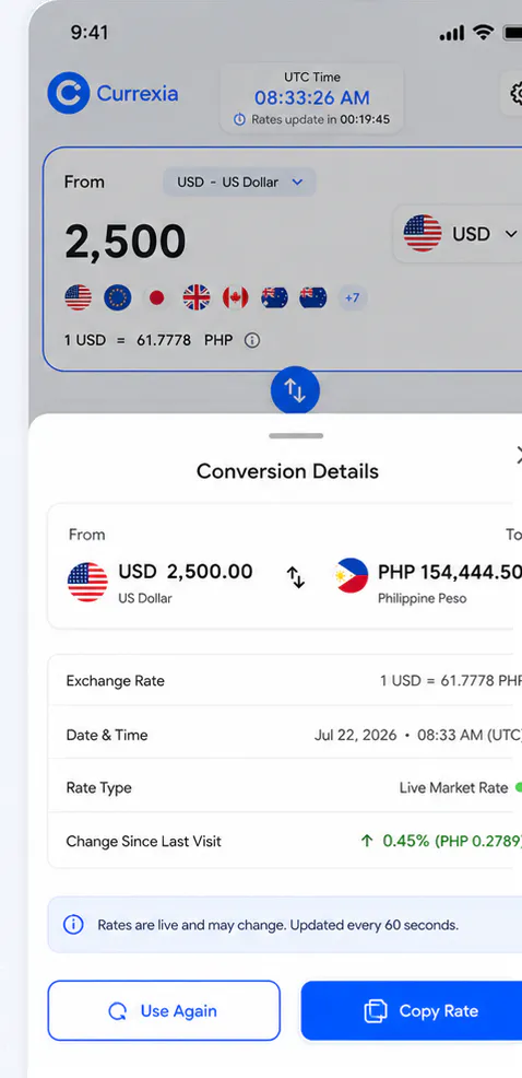 Currexia Daily utility screen