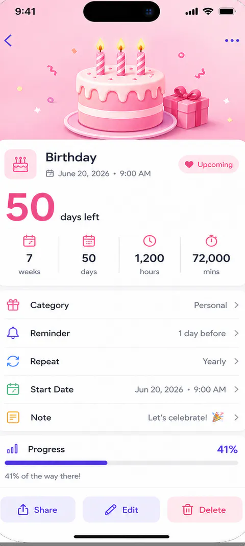 DayNest Reminder day screen