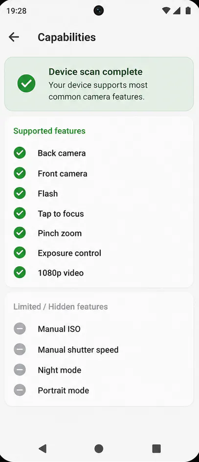 Fast Camera Privacy screen