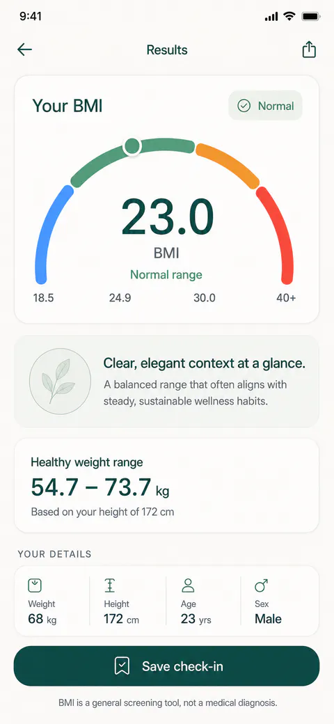 Forma BMI Repeat use screen